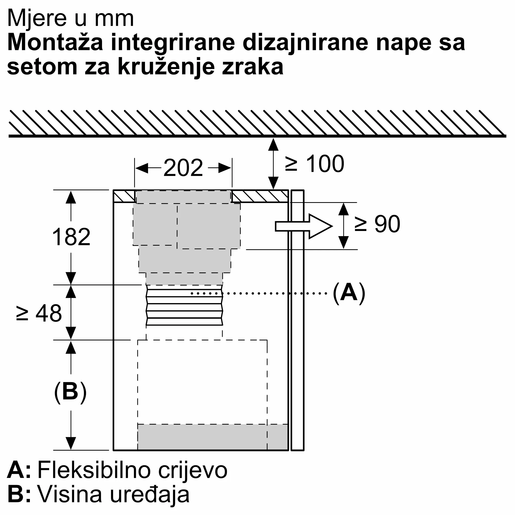 Bosch komplet za recirkulaciju zraka DWZ1IT1D1