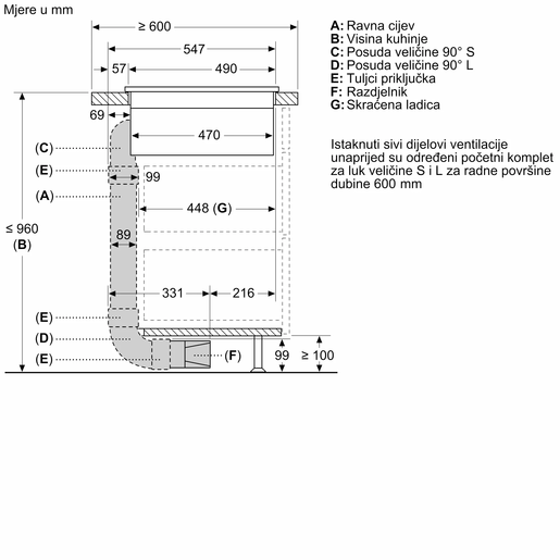 Bosch pribor za napu HEZ9VDKR1