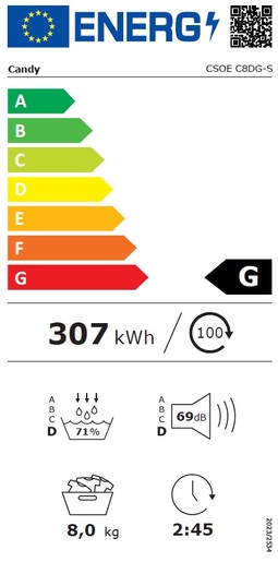Candy sušilica rublja CSOE C8DG-S