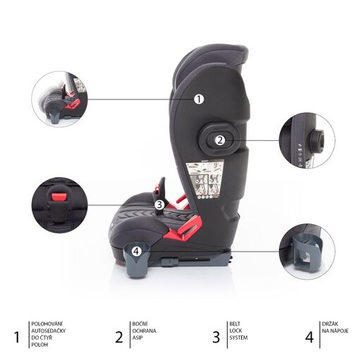 Zopa autosjedalica Matrix 15-36kg ISOFIX Black