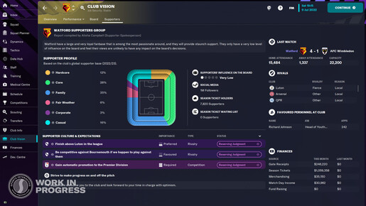 Football Manager 2023 PC