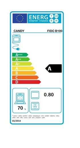 Candy pećnica FIDC B100