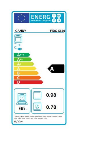 Candy pećnica FIDC X676
