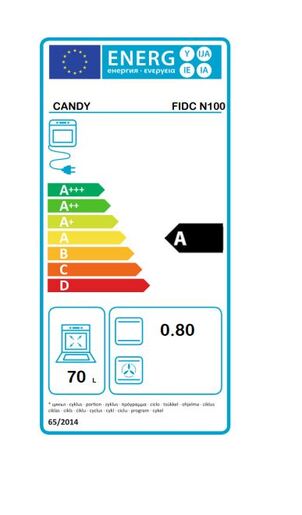 Candy pećnica FIDC N100