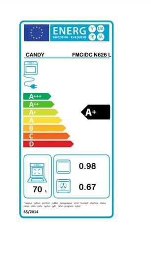 Candy pećnica FMCIDC N626 L