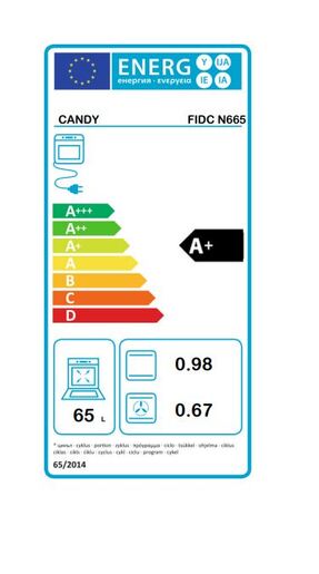 Candy pećnica FIDC N665