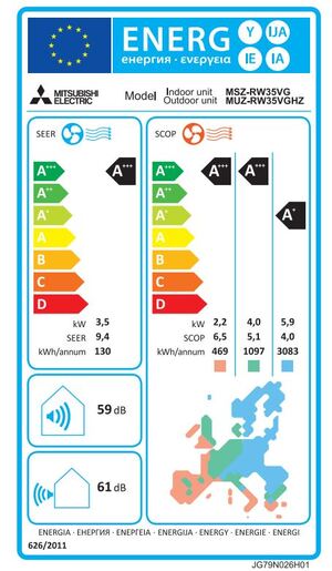 Mitsubishi Electric klima uređaj Hyper Heating DC Inverter MSZ-RW35VG/MUZ-RW35VGHZ