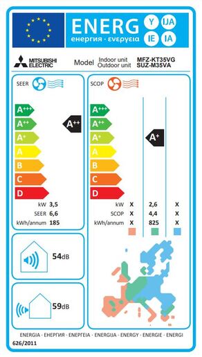 Mitsubishi Electric parapetne jedinice MFZ-KT35VG/SUZ-M35VA