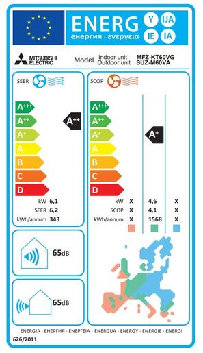 Mitsubishi Electric parapetne jedinice MFZ-KT60VG/SUZ-M60VA