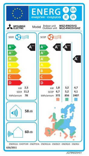 Mitsubishi Electric klima uređaj Hyper Heating DC Inverter MSZ-RW25VG/MUZ-RW25VGHZ