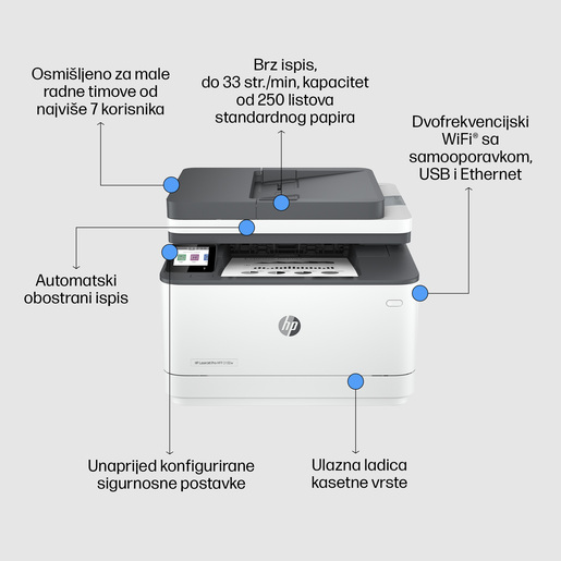 HP multifunkcijski laserski pisač LaserJet Pro 3102fdw, 3G630F