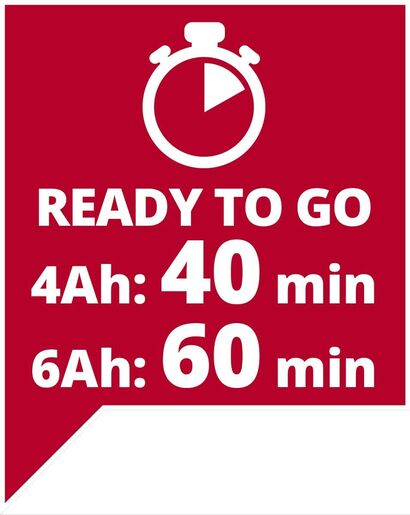 EINHELL  PXC starter kit, punjač i baterija 18V 6.0 Ah & 6A Booster Charger