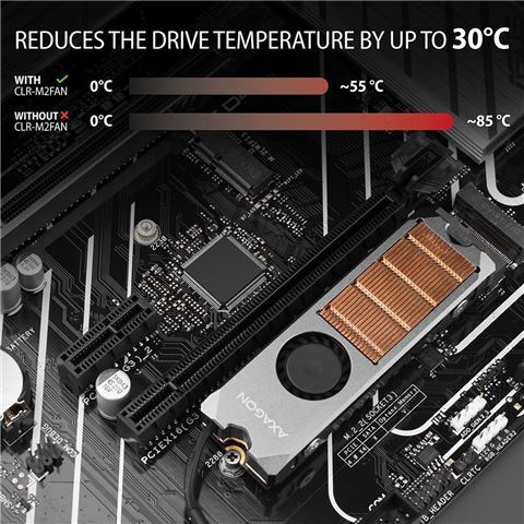 Aktivni hladnjak Axagon za M.2 SSD 80mm (CLR-M2FAN)