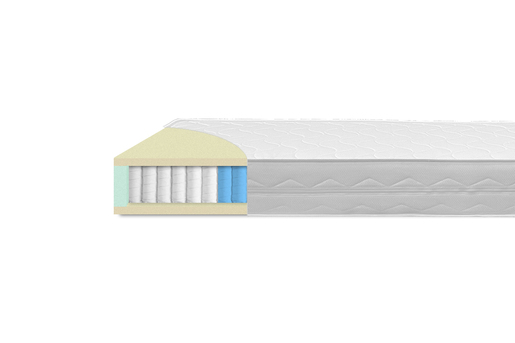 MEDICO HOME madrac PRESTIGE-S 190x160cm