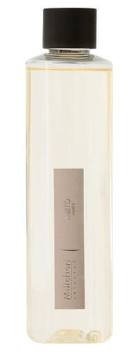 Millefiori Selected miris za difuzor, Mirto, 250 ml