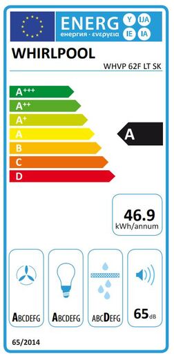 Indesit perilica sušilica BDE 107624 8WS EE
