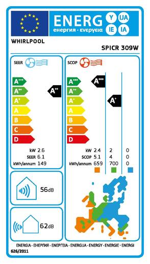 Whirlpool klima uređaj SPICR 309W