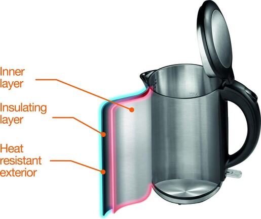 Gorenje kuhalo za vodu K15DWS