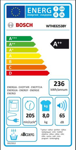 Bosch sušilica rublja WTH83253BY