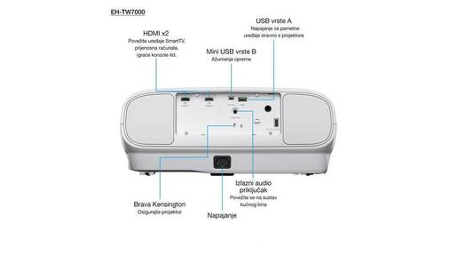 Epson projektor EH-TW7000, 3LCD, 4K UHD, 3000Lm