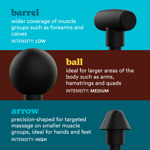 HoMedics Pro Physio masažni pištolj