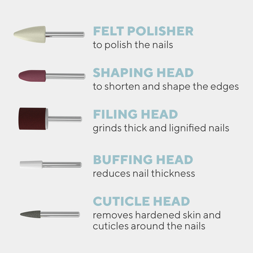 HoMedics 5 u 1 električni set za manikuru