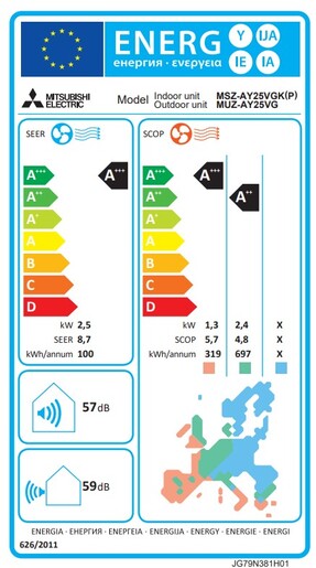 Mitsubishi Electric klima uređaj Super Inverter Plus 2.5 kW - MSZ-AY25VGKP/MUZ-AY25VG
