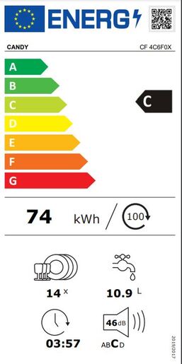 Candy perilica posuđa CF 4C6F0X