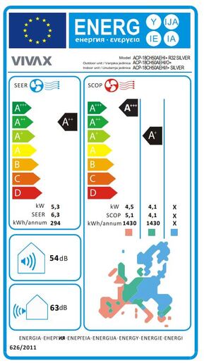 VIVAX COOL klima uređaji, ACP-18CH50AEHI+ R32, SILVER + WiFi