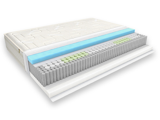 HESPO madrac NUKLEUS N 200x160 cm