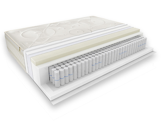 HESPO madrac BIORITAM N 200x160 cm