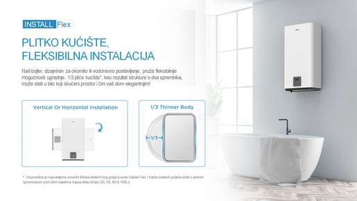 Midea bojler D50-20ED6