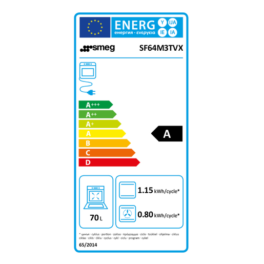 Smeg pećnica SF64M3TVX Selezione