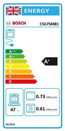 Bosch pećnica CSG7584B1