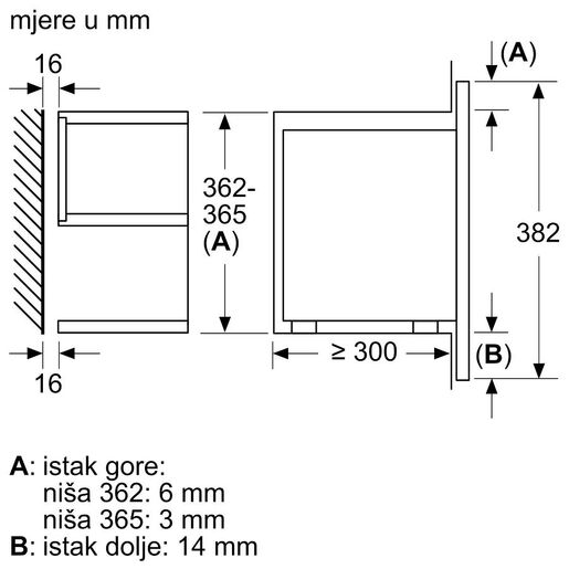 Bosch mikrovalna pećnica BFR7221B1