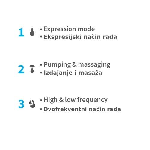BabyOno dvostruka električna izdajalica Twinny, hands free