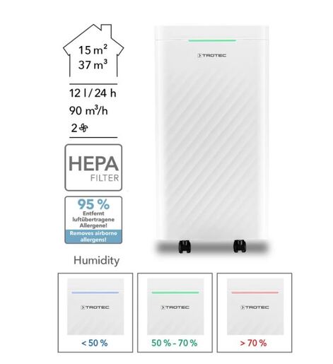 Trotec odvlaživač zraka TTK 27 HEPA