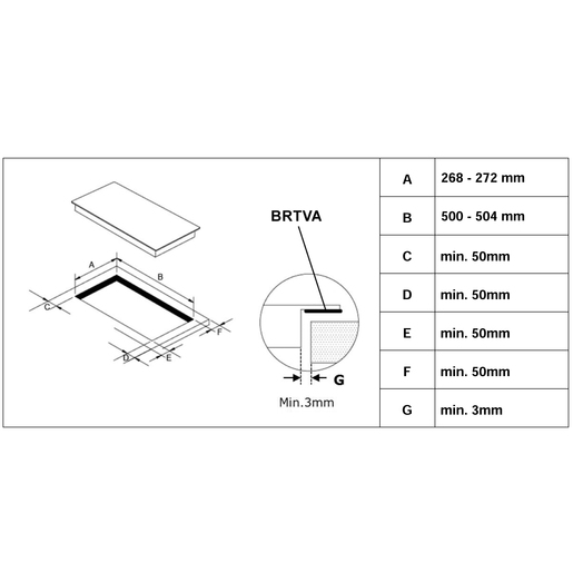 Končar ploča UK302INDM