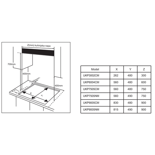 Končar ploča UKP7505NM