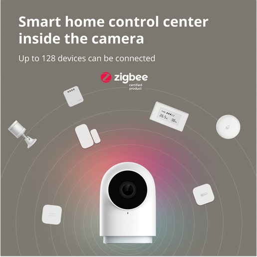 Aqara Camera Hub G2H Pro unutarnja nadzorna kamera, CH-C01