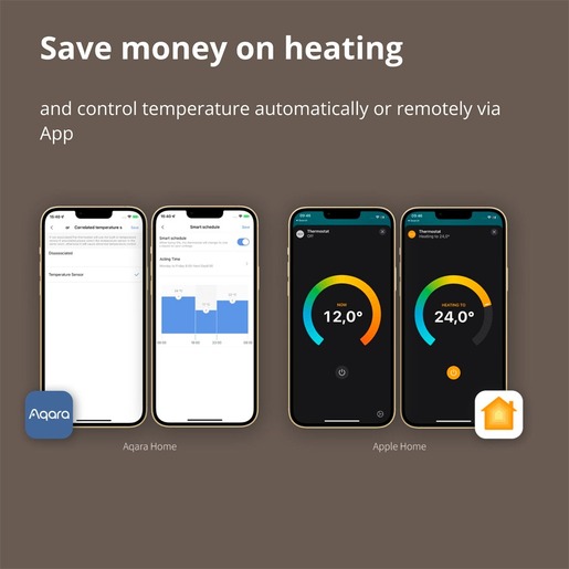 Aqara termostat za radijator E1, SRTS-A01