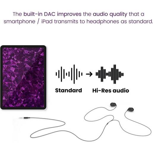 MARMITEK adapter USB tip, C na audio 3,5 mm, jack ženski