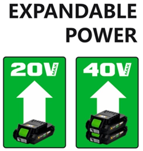 ADK baterija SF8M12503 20 V Li-Ion 2.0 Ah