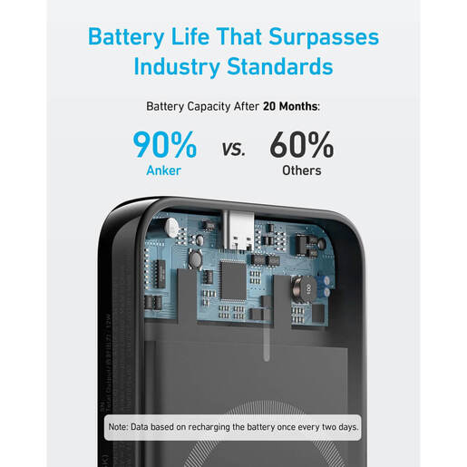 Anker MagGo 321 bežični magnetni prijenosni punjač, crni