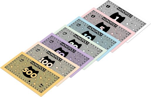 Monopoly - Cats (Bespoke tokens)