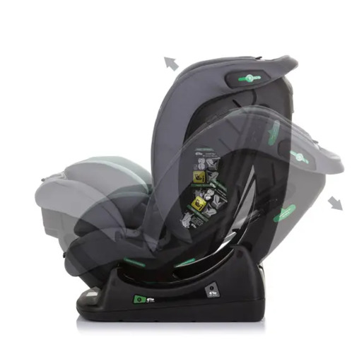 Chipolino autosjedalica Aviato 40-150cm Pastel Green