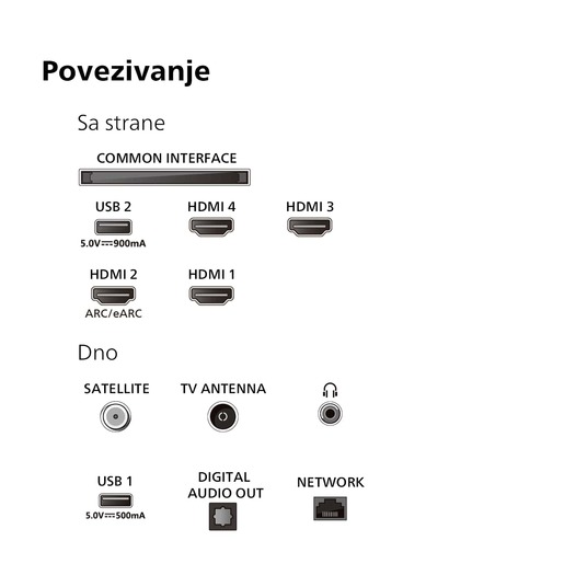 Philips 55" OLED TV 55OLED769/12, 4K UHD, Ambilight, P5 AI perfect picture engine, Titan OS Smart TV, Dolby Vision & Dolby Atmos