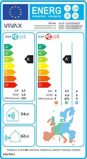 VIVAX COOL inverter klima uređaj ACP-12CH35AEFI+ R32
