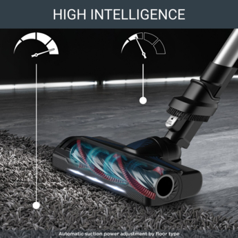 Rowenta štapni usisavač RH20C0WO