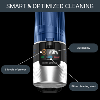 Rowenta štapni usisavač RH20C0WO